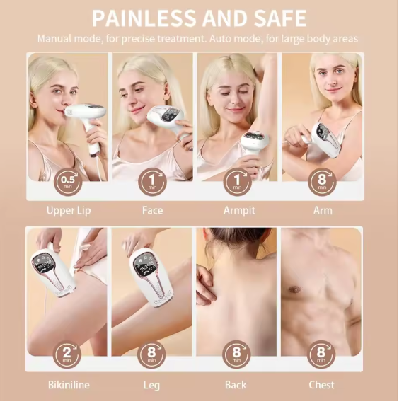 Digital IPL Hair Removal Device TrendyZone