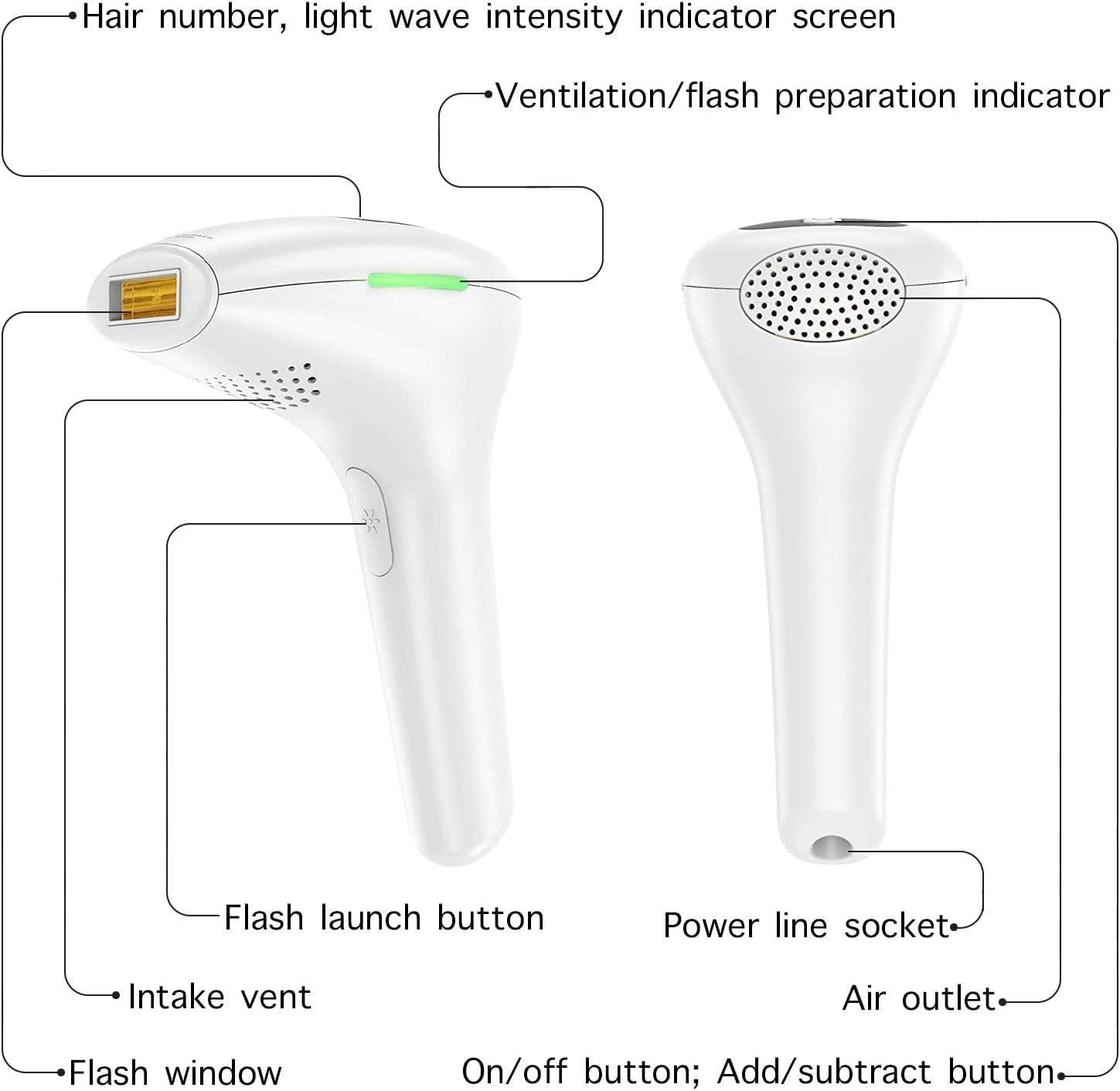 Laser Hair Remover TrendyZone